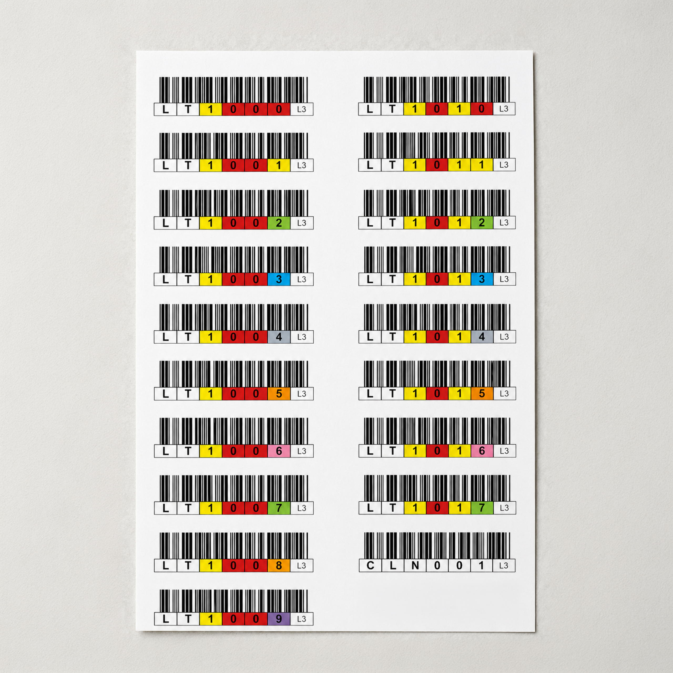 LTO Labels